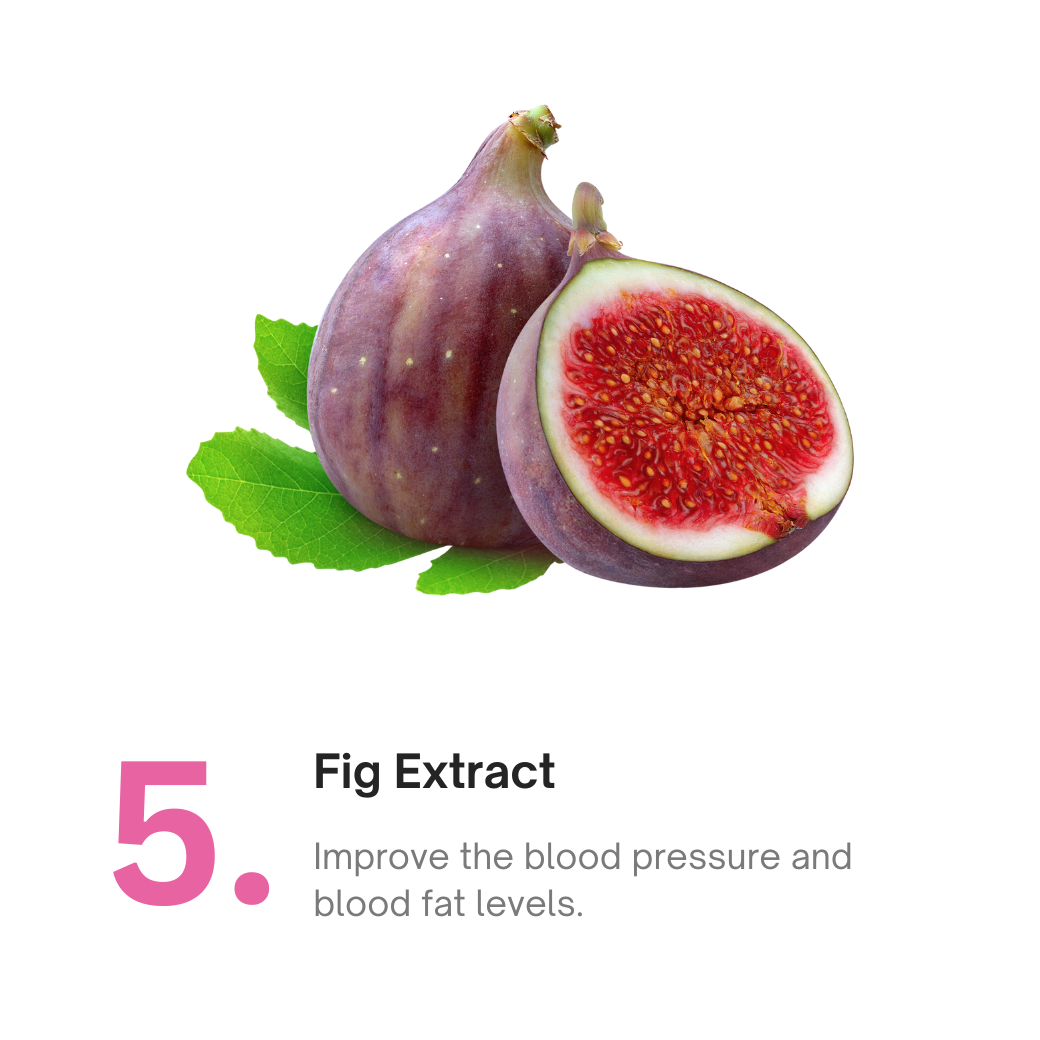 Fig extract